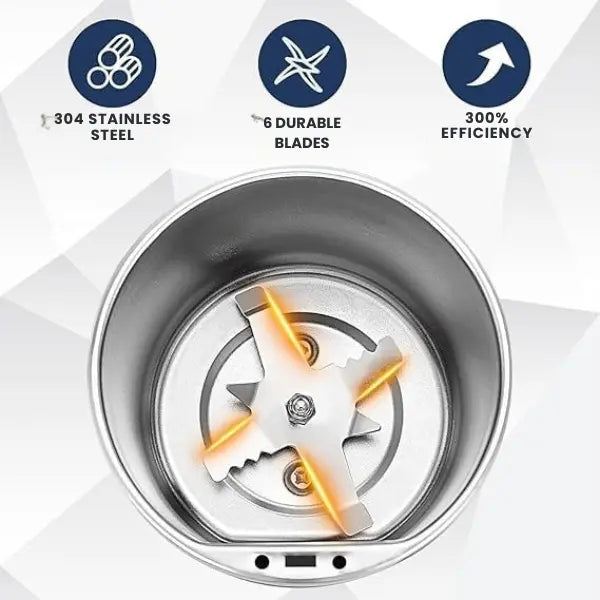 SnappySlice™ Smart Grinding